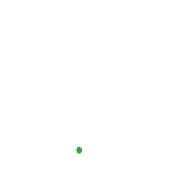 Human Capital Work