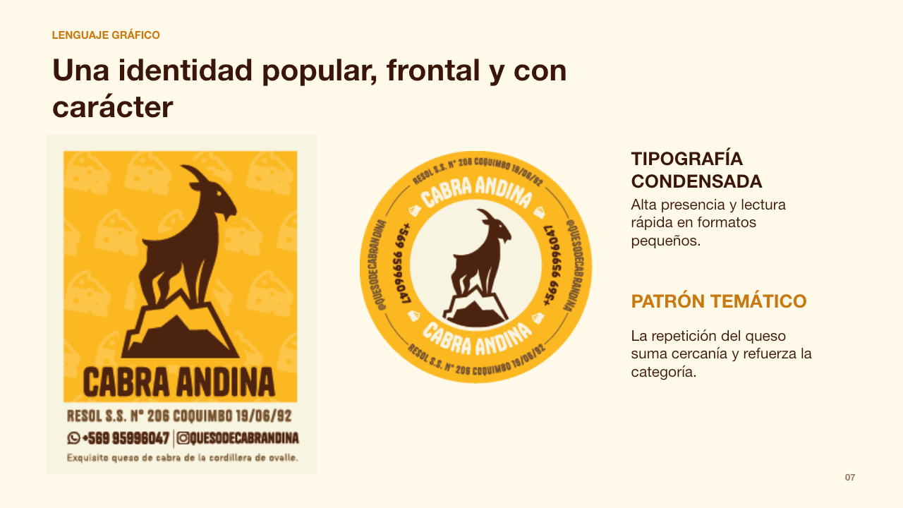 Lámina del lenguaje visual de Cabra Andina